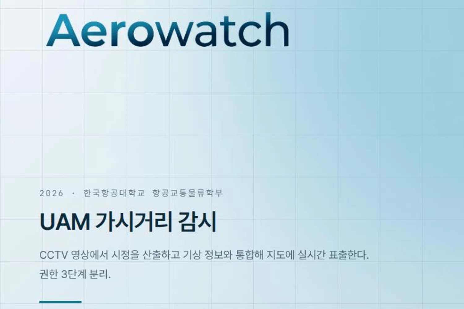 AeroWatch — UAM 가시거리 감시 화면